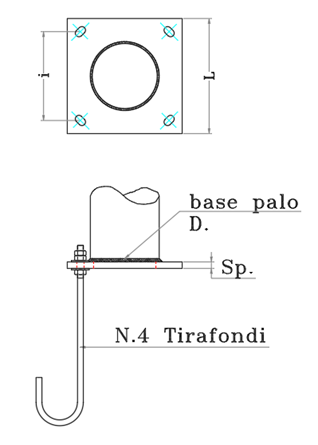 Base plate